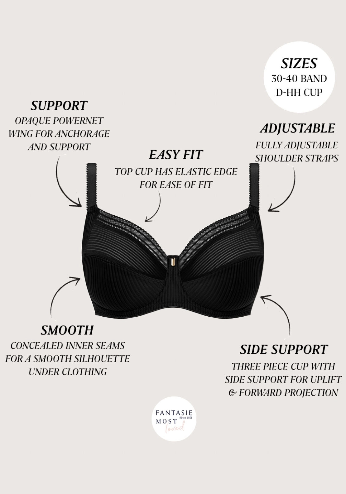 Fantasie Fusion Full Cup Side Support Bra - Black 5 Shaws Department Stores
