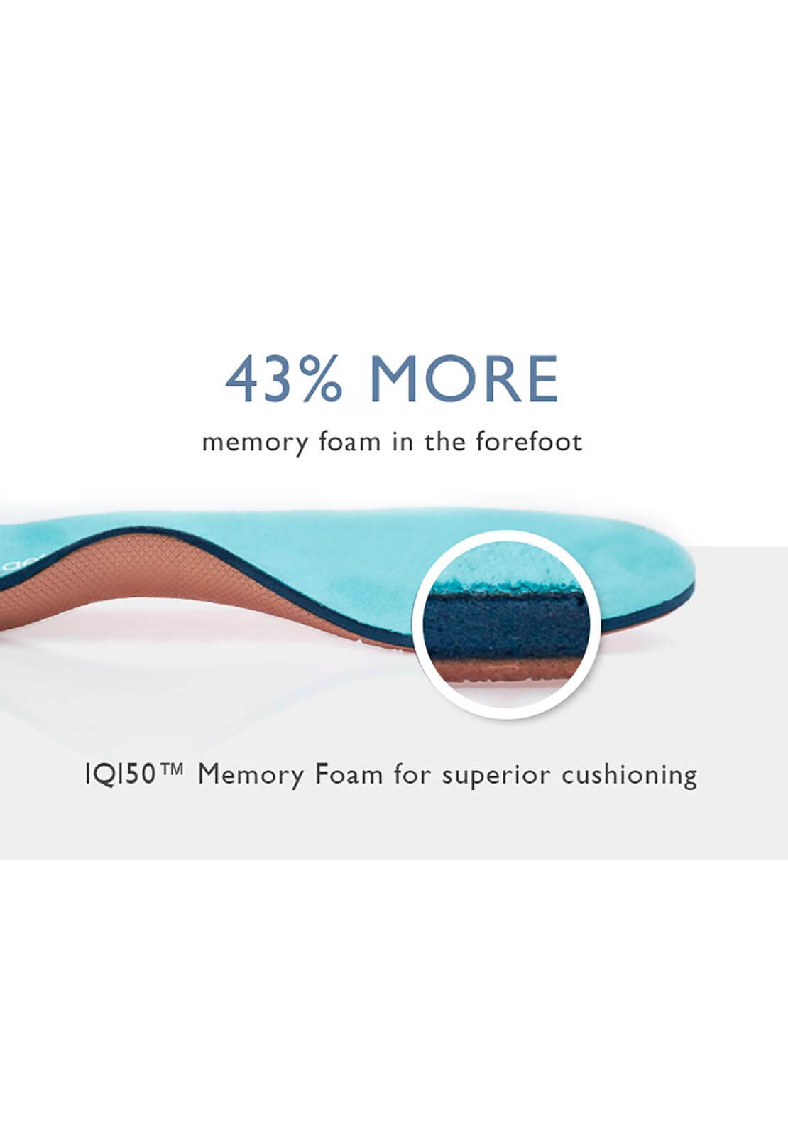 Aetrex Premium Memory Foam Orthotics L2300 2 Shaws Department Stores