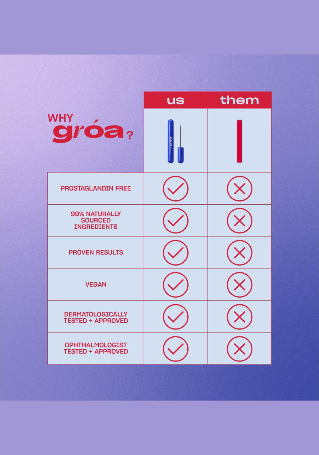 Groa Lash Enhancing Serum - Multi 8 Shaws Department Stores