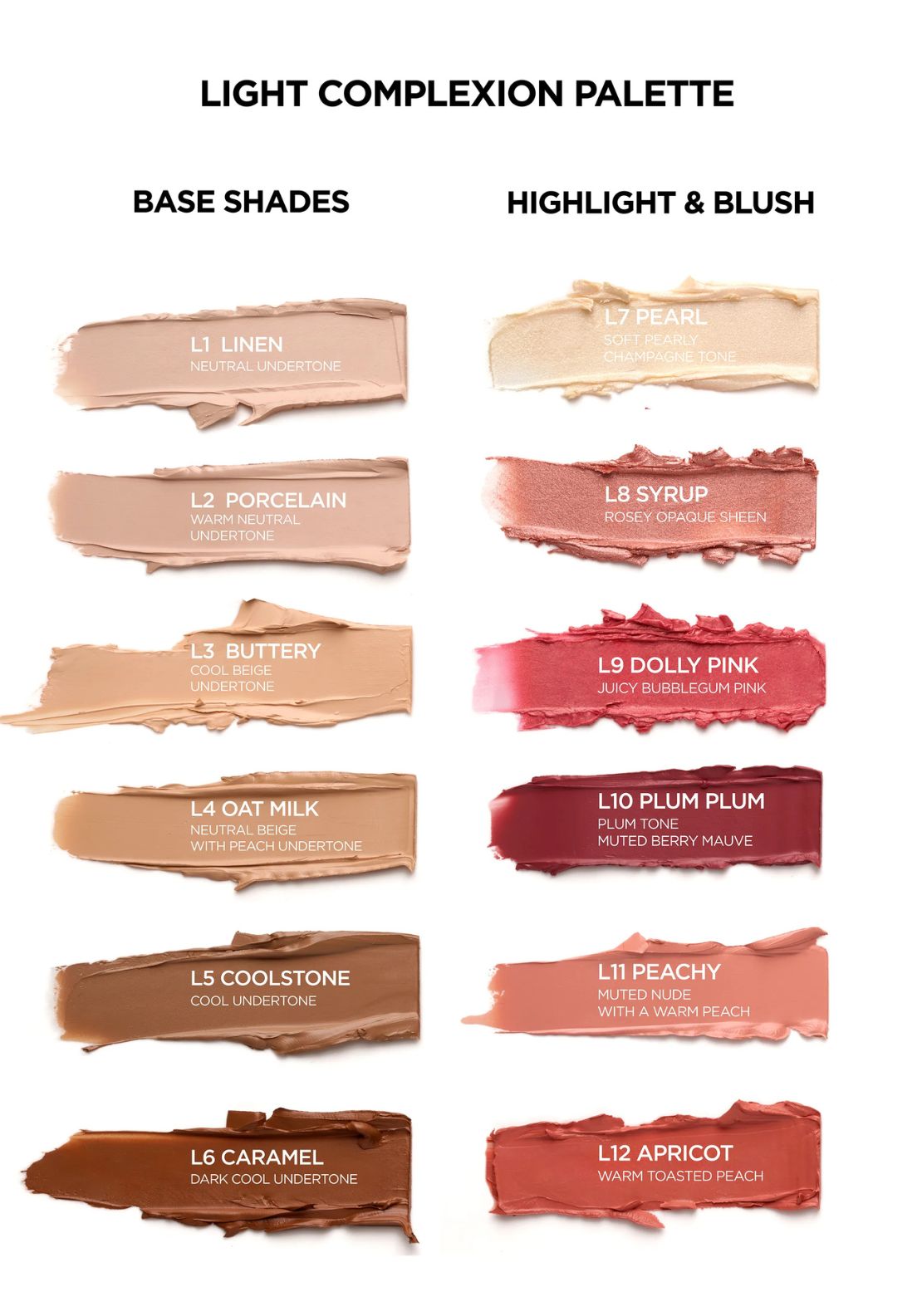 Sosu Complete Canvas Complexion Palette 5 Shaws Department Stores