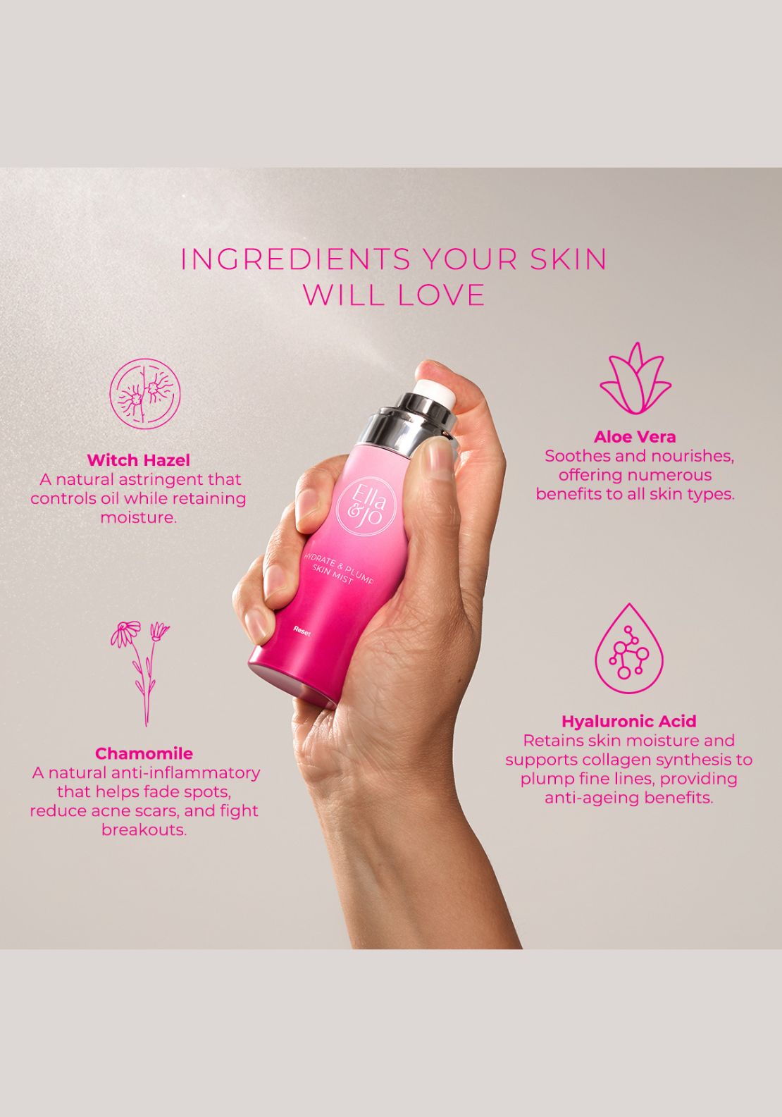 Ella &amp; Jo Hydrate &amp; Plump- RESET 3 Shaws Department Stores