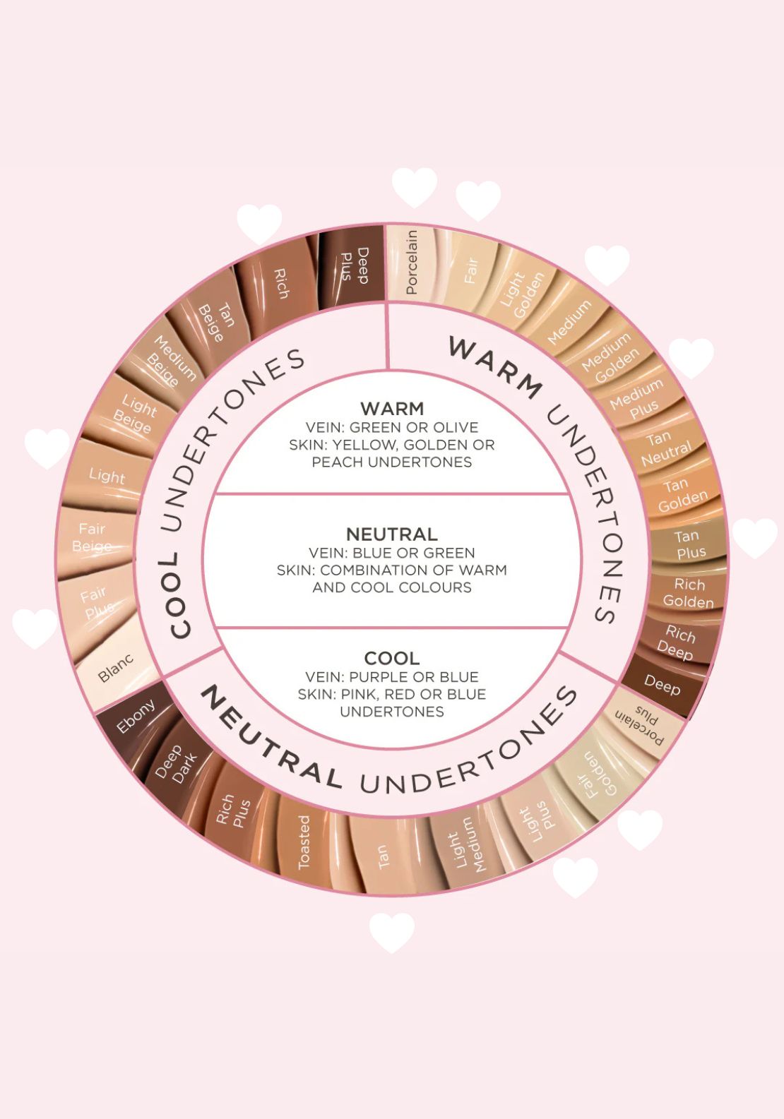 Second Skin Matte - Foundation
